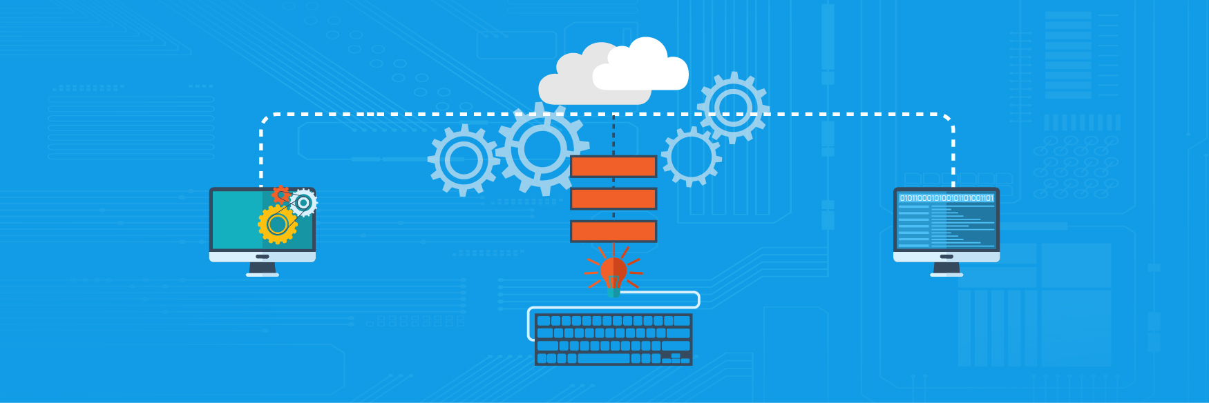 How to Quickly Connect to Exchange Online Powershell