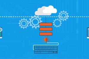 How to Quickly Connect to Exchange Online Powershell