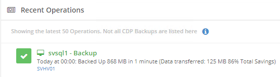 CDP Backup dashboard