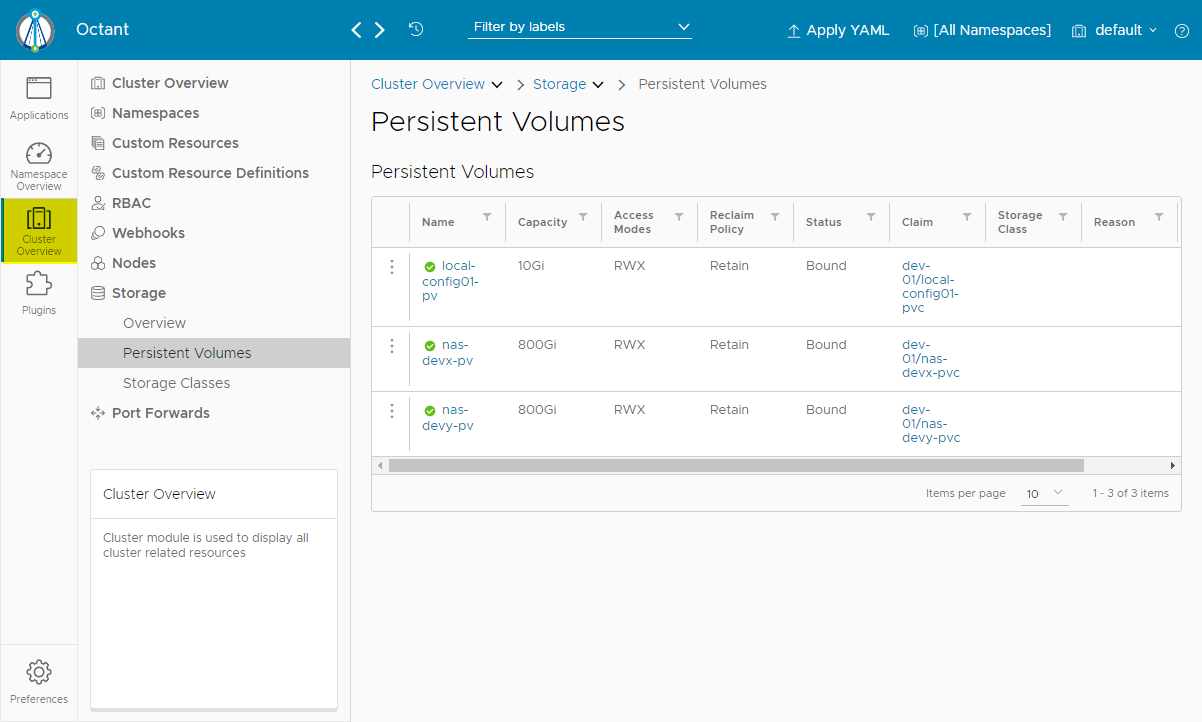 Cluster overview objects will not change regardless of the selected namespace