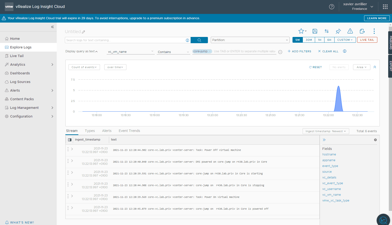 Customize your dashboards and queries to gain visibility in your environment