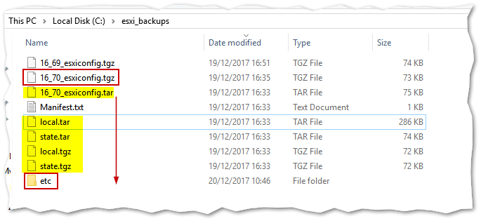 ESXi backup.