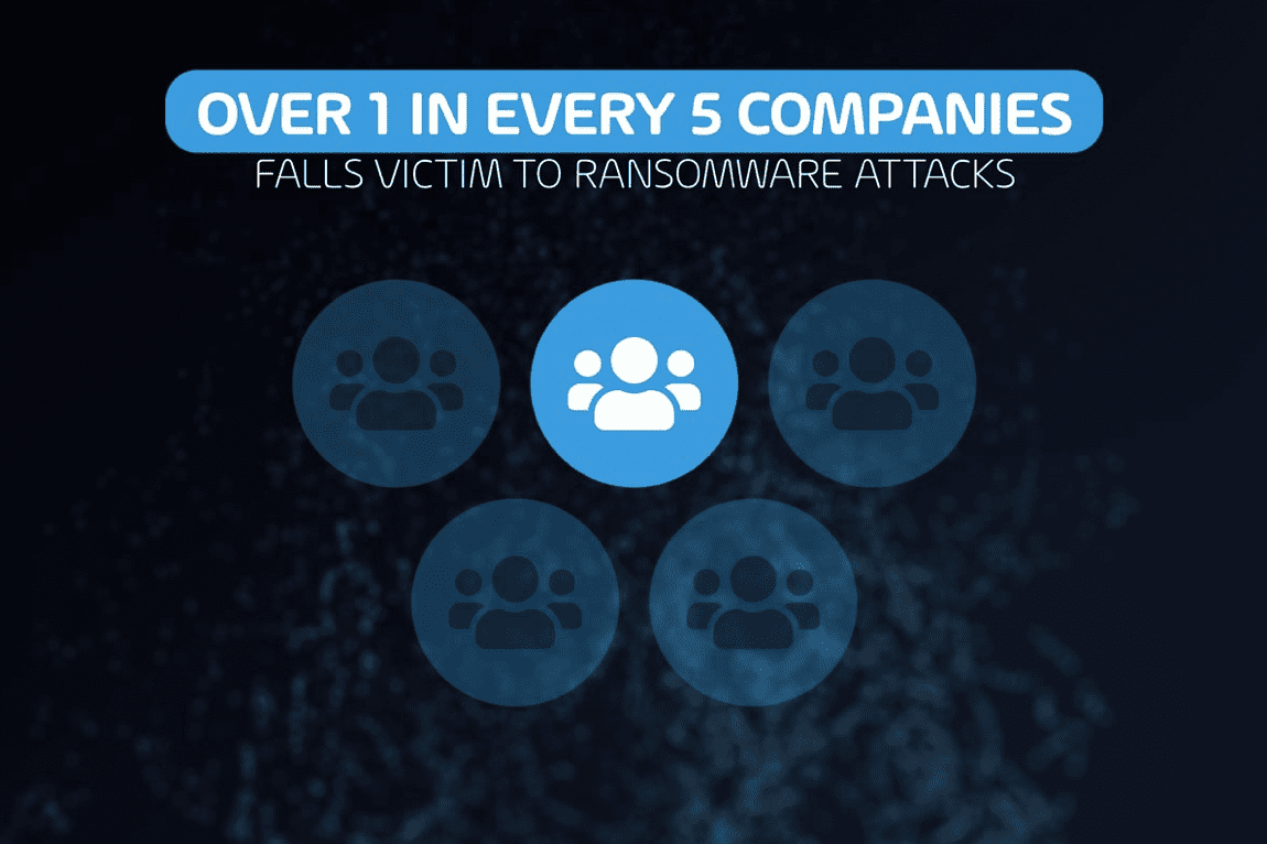 Ransomware