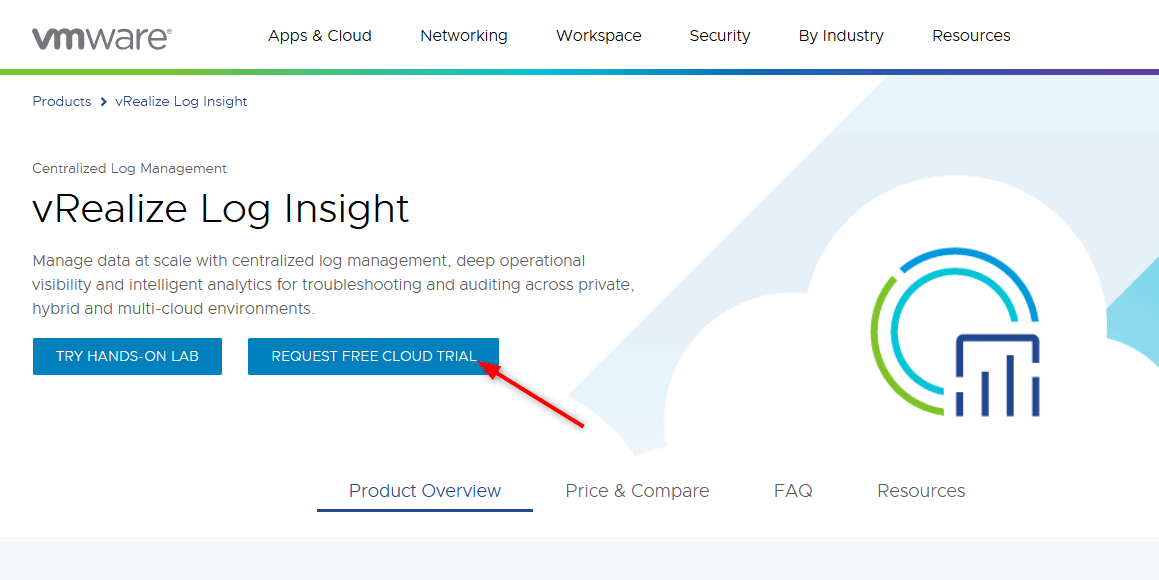 REQUEST FREE CLOUD TRIAL
