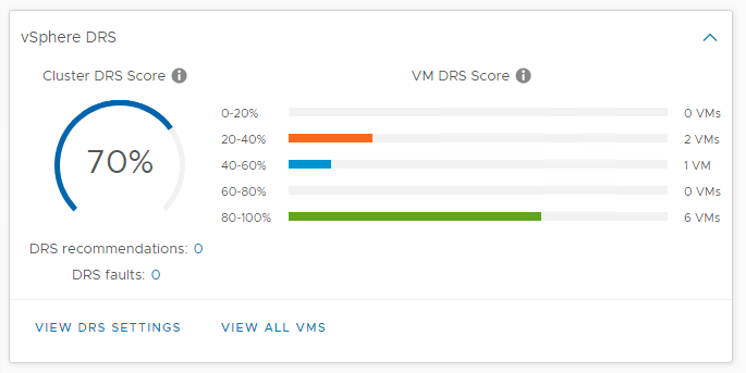 vSphere DRS